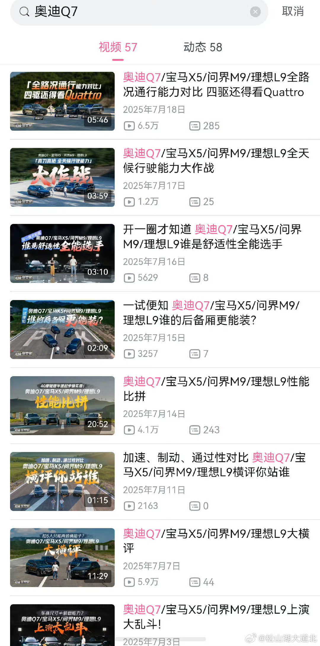 没想到，汽车之家在整个7月给奥迪Q7做了这么多内容……核心对比问界M9和理想L9