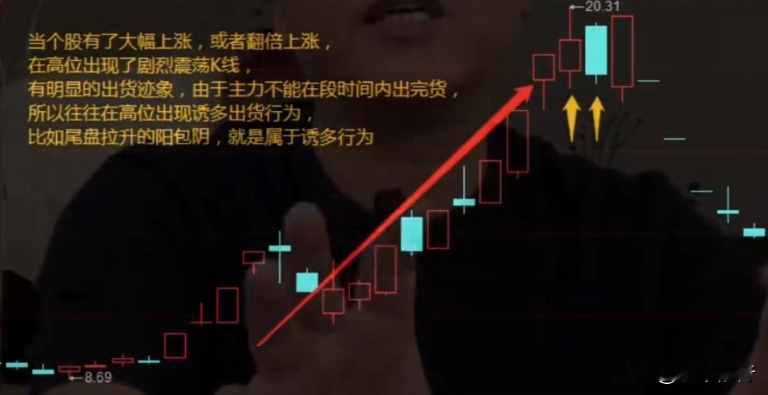 高位拉尾阳包阴出货形态：尤其是这个阳线是拉尾盘的时候，一定要小心，出货的概率是极