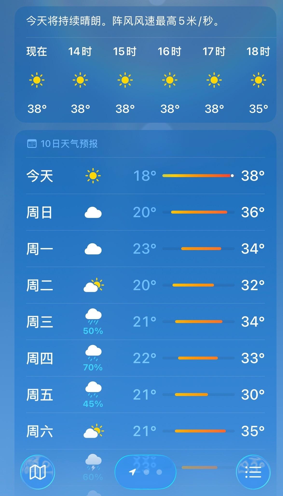 西安38°想热死谁 ​​​