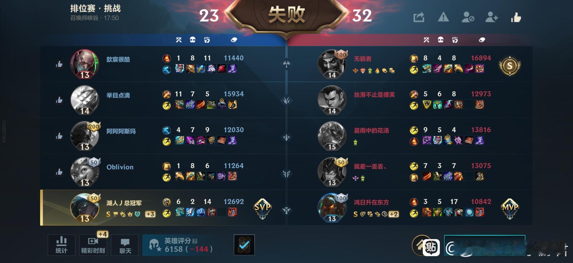 英雄联盟手游LOL手游天气主题皮肤我一个辅助都在c，我不知道我的队友在干什么 