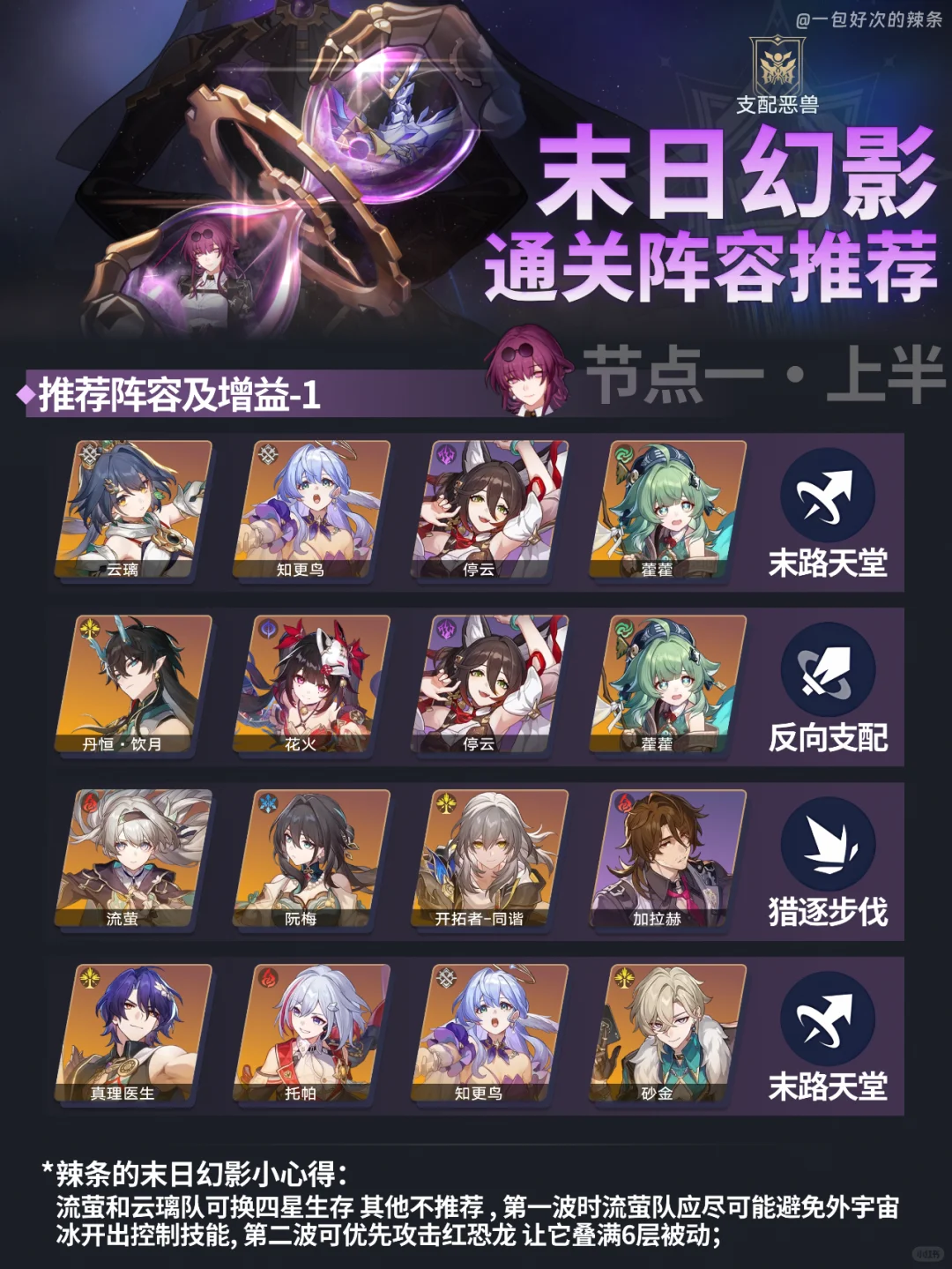 最新末日幻影阵容推荐丨云璃和小三月首秀~