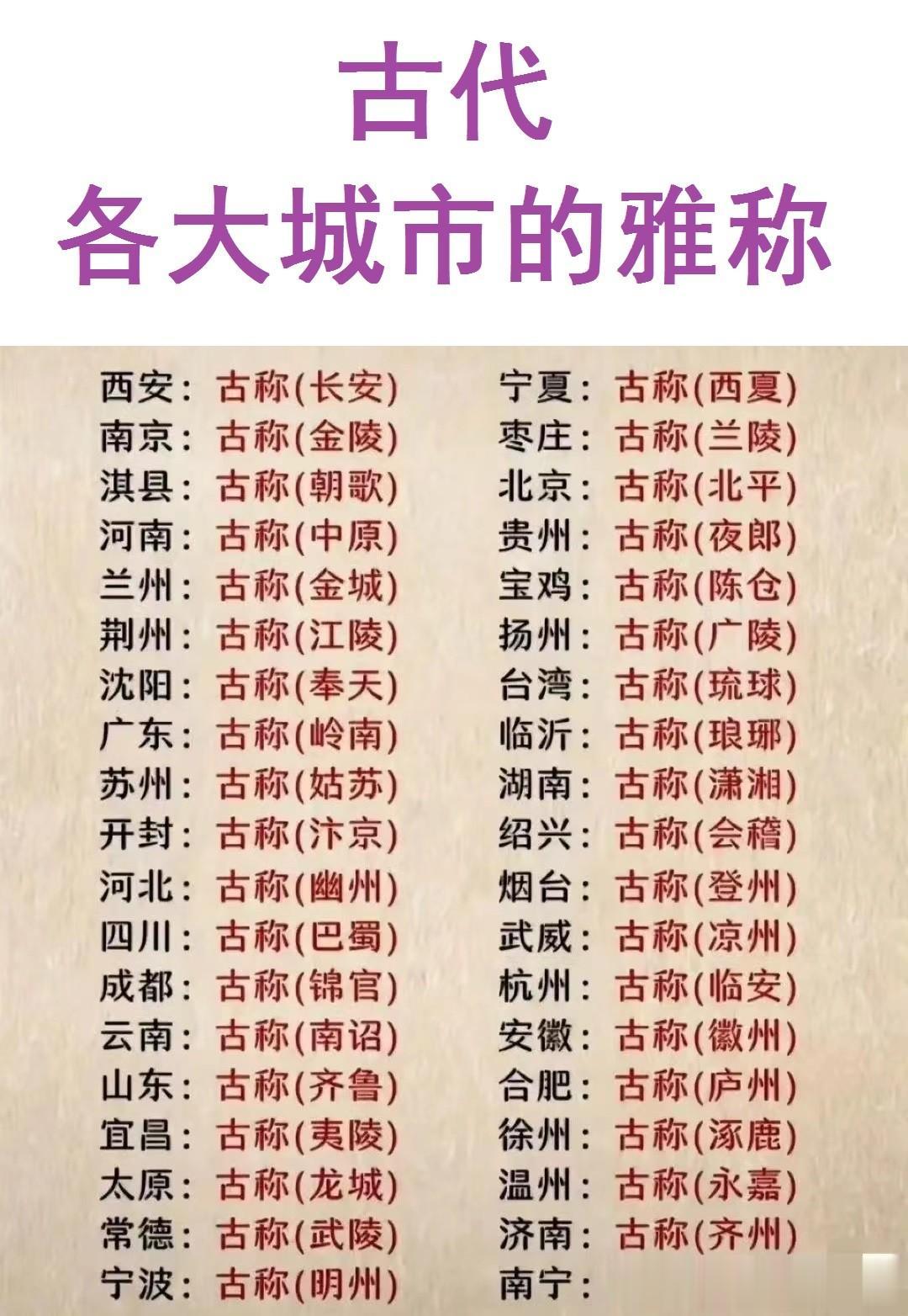南京：我们古代叫过金陵（很美吧）；
苏州：我们叫过姑苏（比金陵更美）；
贵州：我