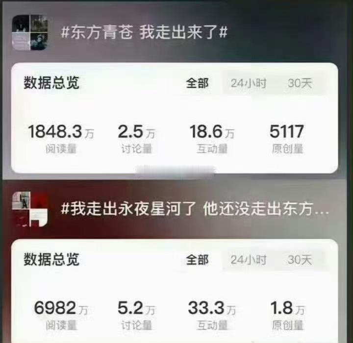 虞书欣复刻小兰花施法手势我走出了老潘财商她还没走出苍兰诀 