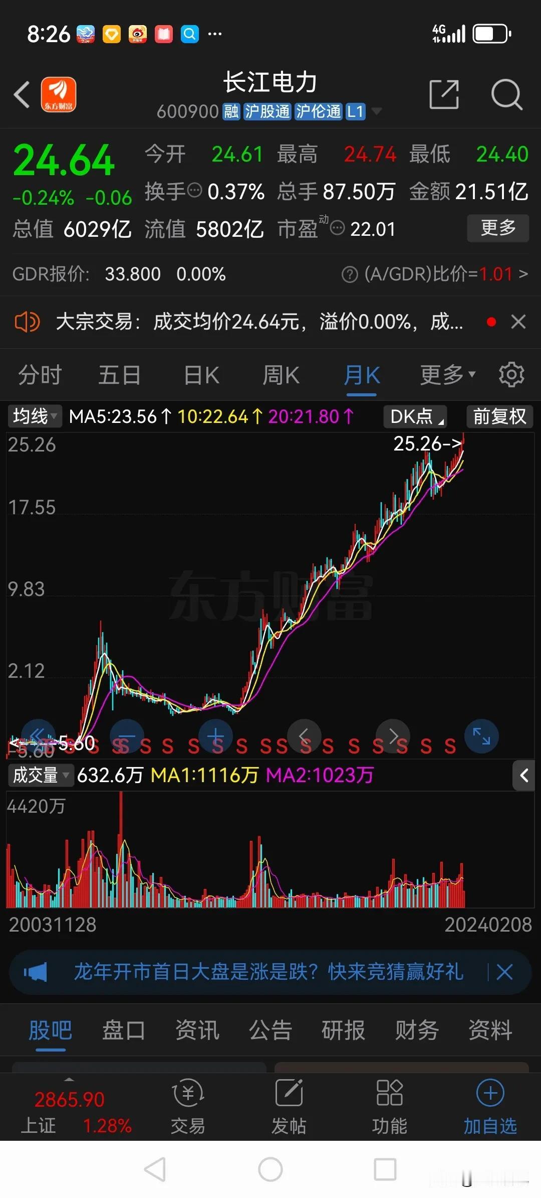 我有个朋友，炒股20多年了，最近这些年一直重仓持有长江电力，中国神华这两只股票。