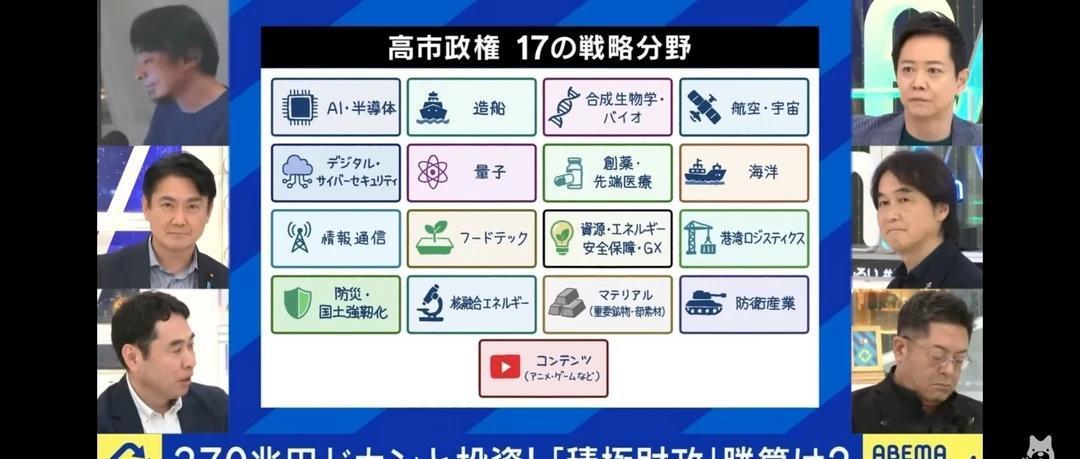 370兆财政投资能改变日本吗？
高市骨太方针17分野截图，370兆円财政投资。中