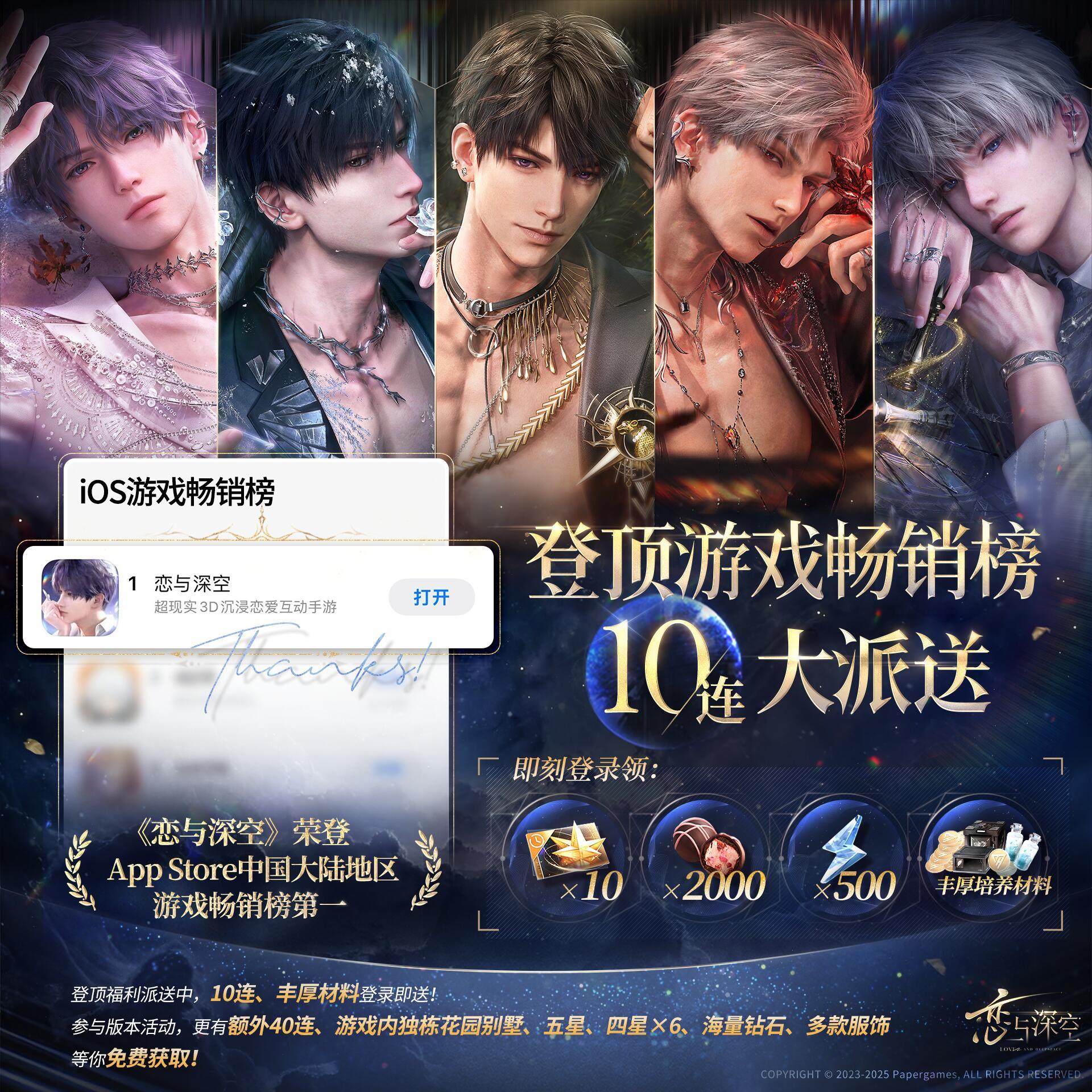 太权威了！5.0版本上线首日，『恋与深空』再次登顶游戏畅销榜TOP1这已经是深空