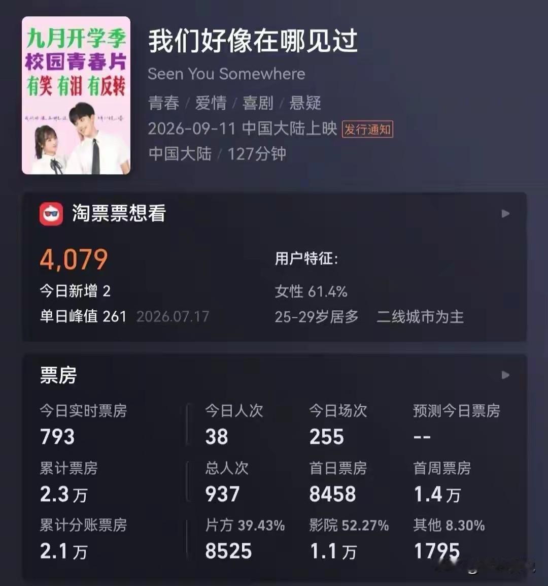 河南40岁资深数学老师崔先生真的勇气可嘉！为圆20余年的电影梦，累计筹资300万