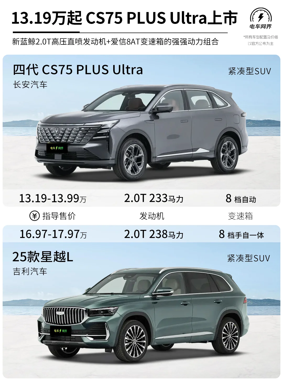 第四代CS75PLUS Ultra版上市 13.19万起售