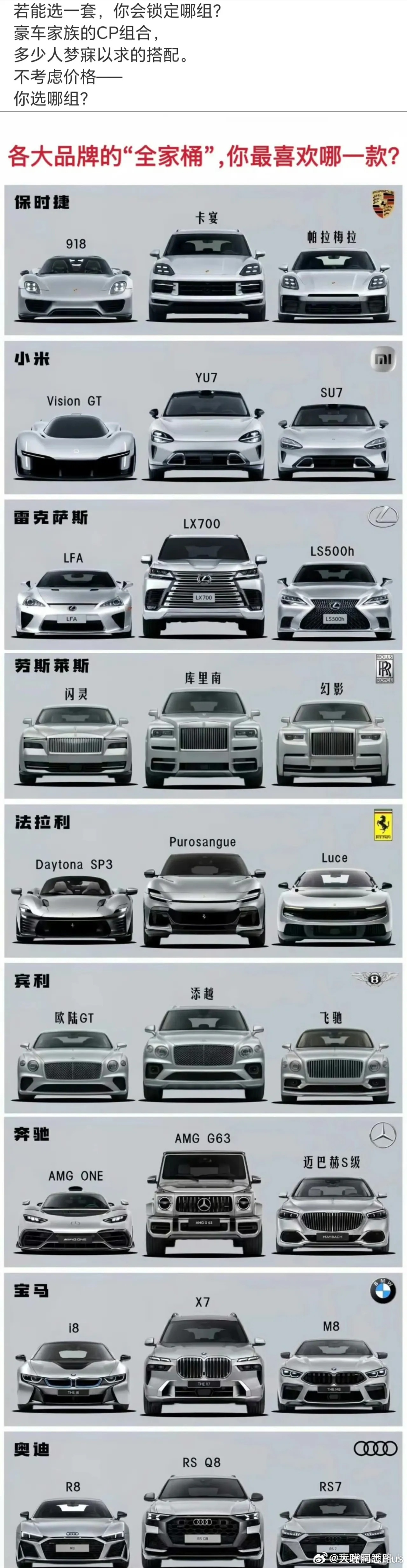 你喜欢哪一款？ 