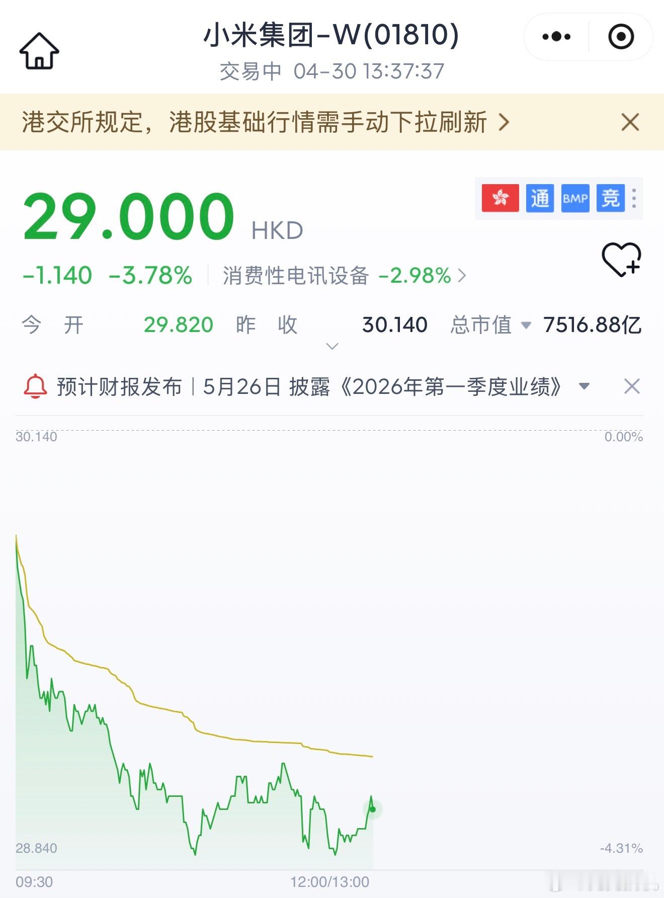王腾称加仓了小米股票他提到现在手机成本飙升，好在小米有汽车 IOT 以及自研 A