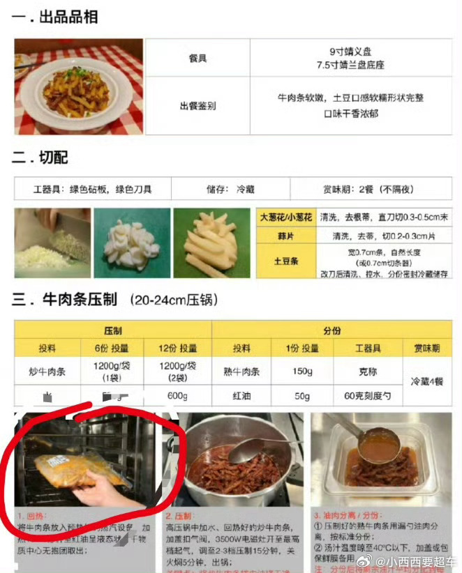 西贝董事长称骂不过罗永浩不是骂不过，是没理了吧……我挺爱吃西贝，你直说有预制我也