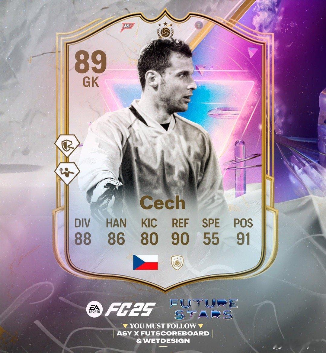 Future Stars未来之星切赫、希勒、兰帕德的正式数据。这张兰帕德数据不错