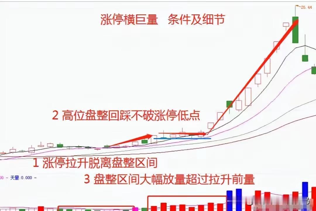 牛眼看市场——真实案例，你觉得是巧合吗

一个远在外地的朋友讲，他的直接领导，原
