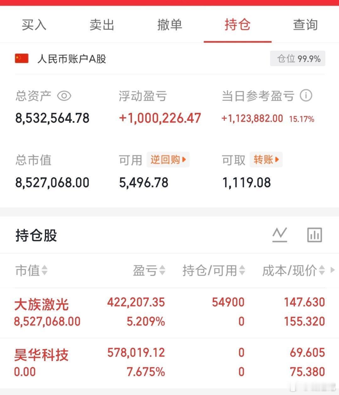 850w靠的不是运气，是对赛道与个股的深度研判。吃透行业逻辑、把控资金动向，选对