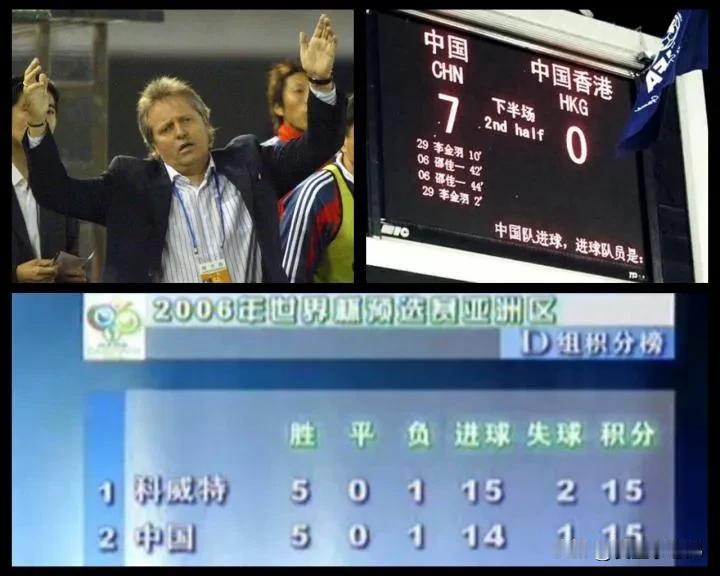 回顾国足13次冲击世界杯，仅1次成功，丢人现眼是常态
国足再次失败，球迷喊话足协