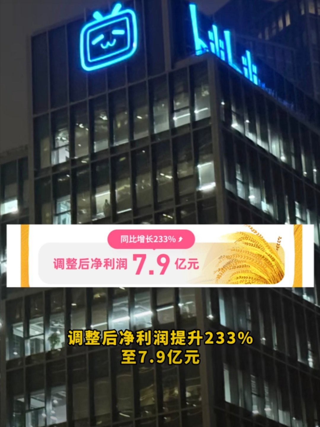 牛逼！平均年龄26岁的活跃用户群体说明了B站在年轻群体的重要地位，7.9亿的净利