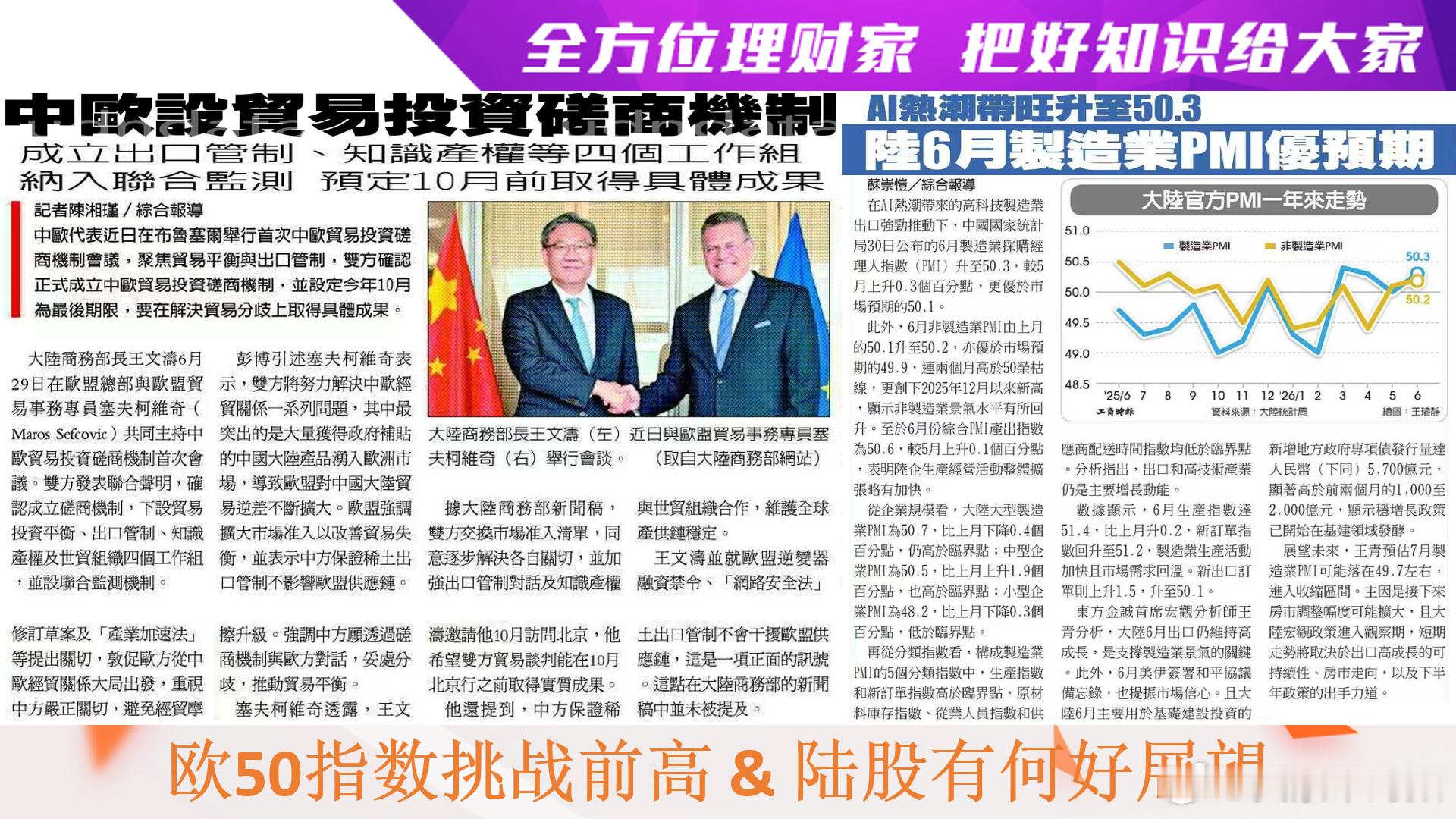 全方位理财家，把好知识给大家～〈每日一分钟，能知天下事〉（引用图文之解析度已尽量