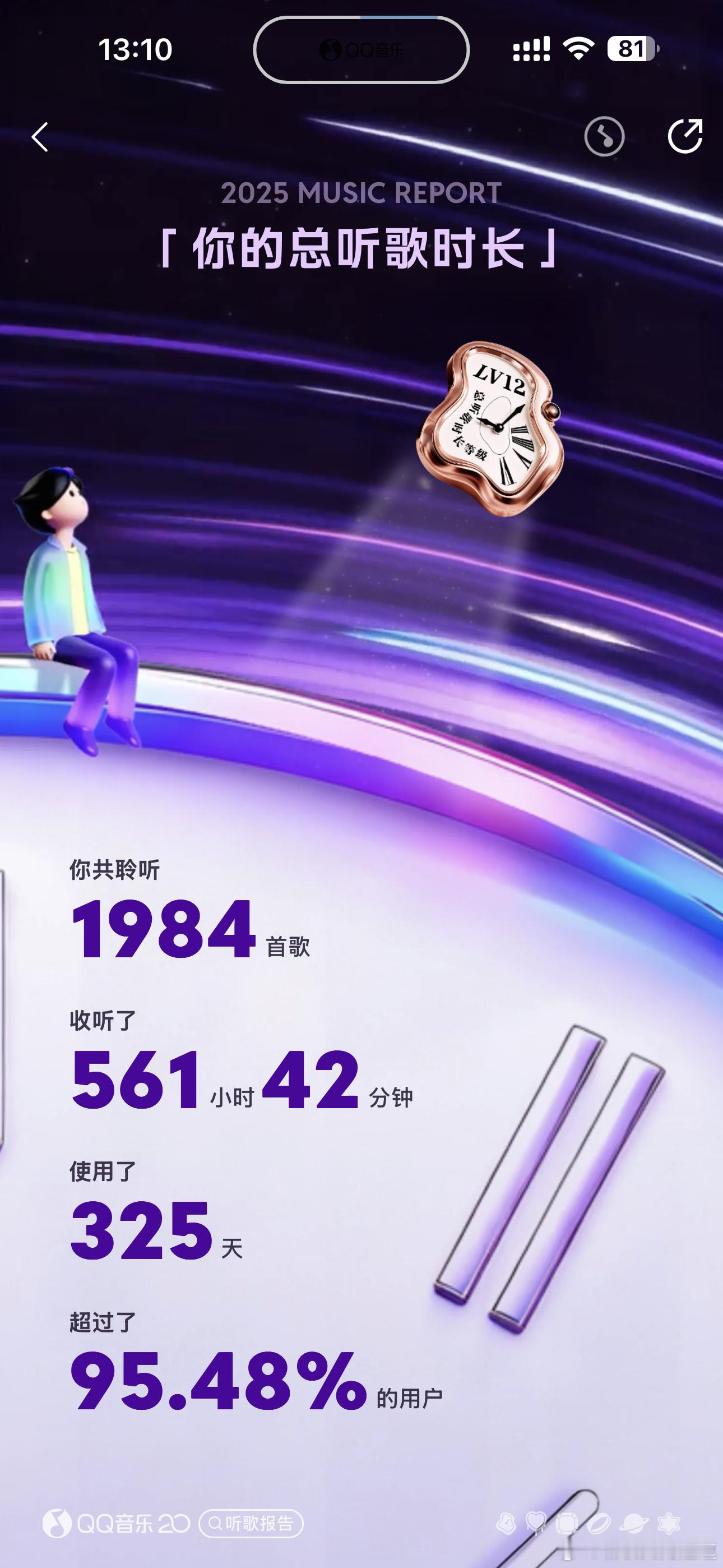 QQ音乐年度听歌报告幸好还有G-Block和方大同这几位老师不然看着伍佰、王杰、