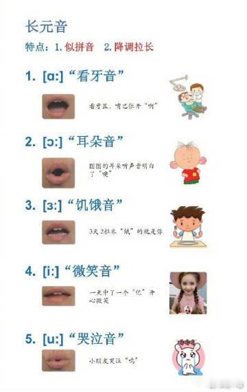 原来英语音标发音是这样发音的 ​​​