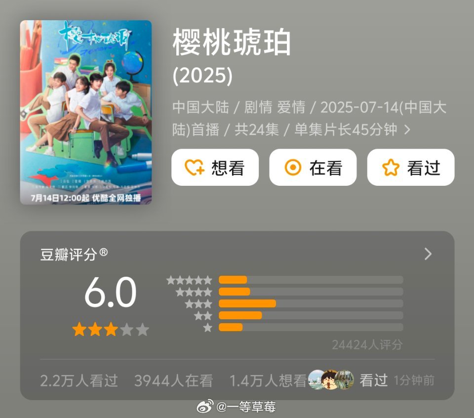 赵今麦、张凌赫《樱桃琥珀》豆瓣开分6.0 ​​​