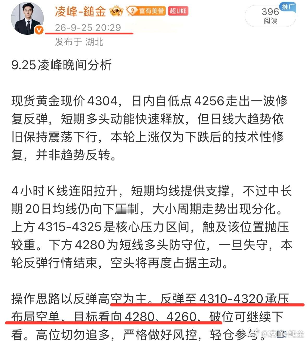 日内箜郸全线收割，磐嘛盘同步预判反弹膏箜，今价冲高4315承压回落，最低4254