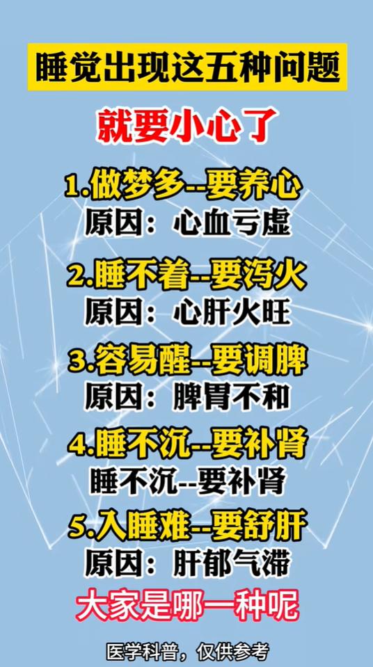 多梦、易醒、入睡难？对照 5 种睡眠问题自查