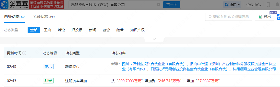 阿里巴巴入股具身智能装卸机器人公司赛那德