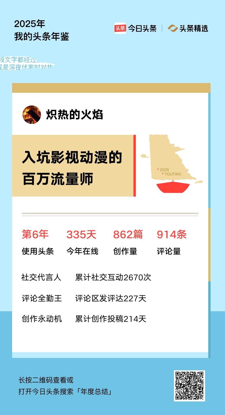 重磅上线！我的年度鉴定结果是“入坑影视动漫的百万流量师”，你的结果又是什么？快来