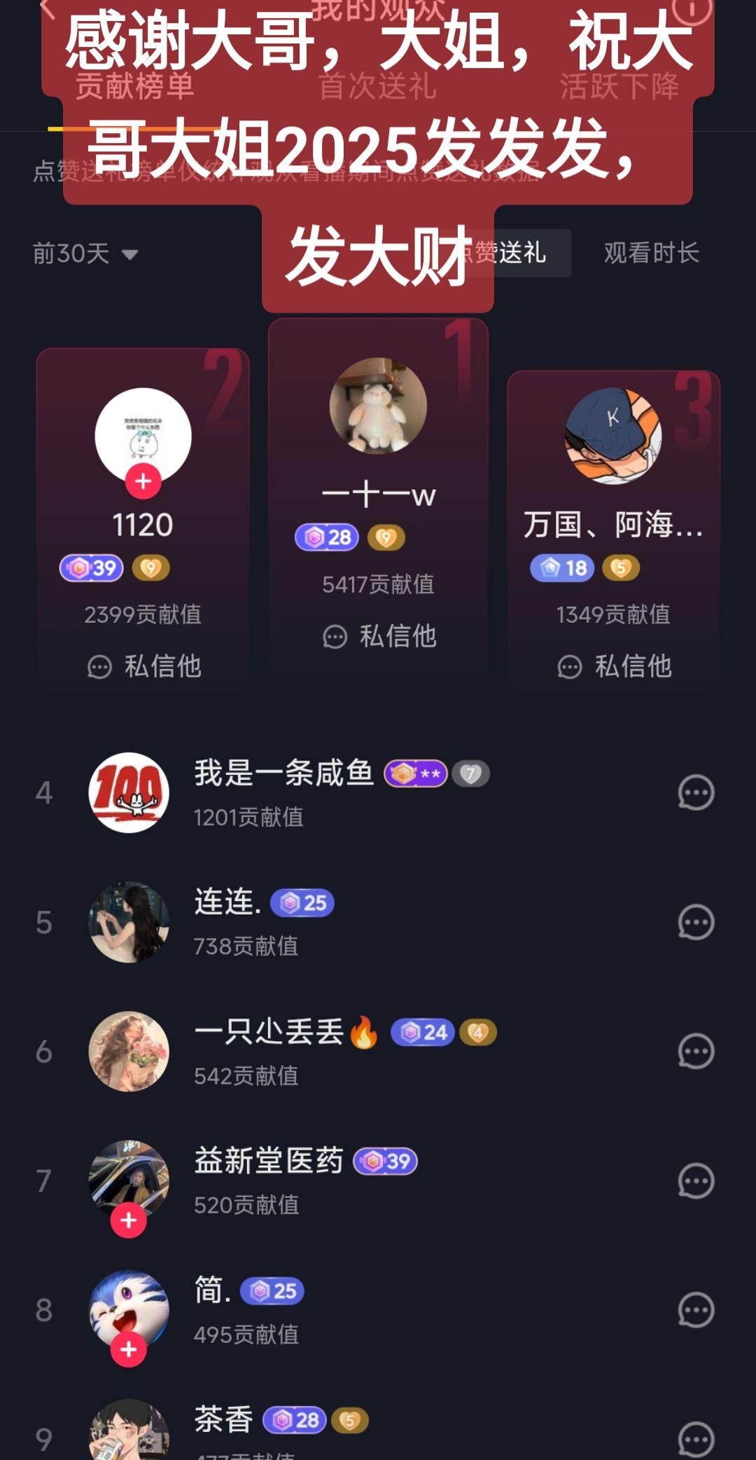 感谢支持，祝家人们，向钱看，向厚看，新年发大财