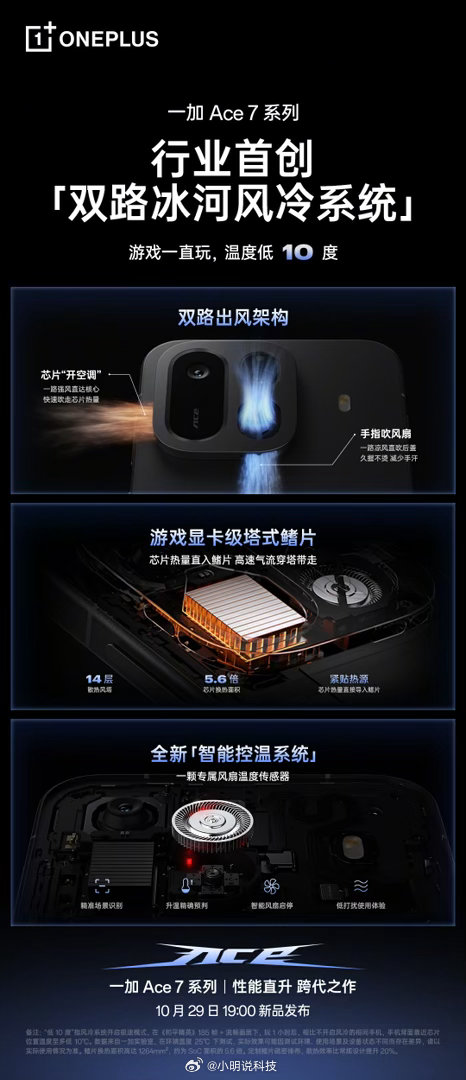 手机散热内卷了这么久，终于有人跳出堆面积的老套路！一加Ace7系列直接拿出行业首