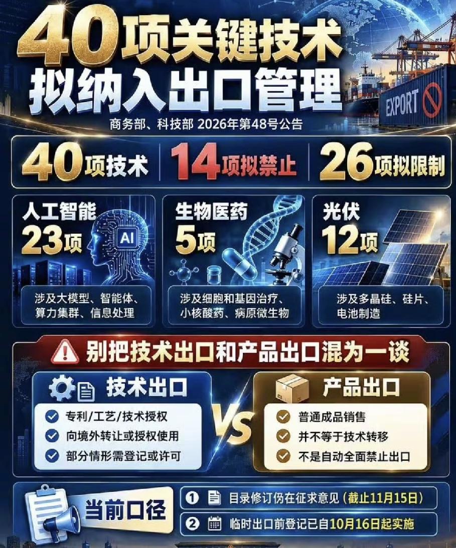 中国AI禁令突然出手！直接否决20亿美金跨国并购，彻底改写全球AI格局
 
20