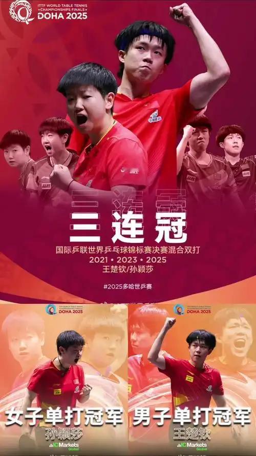 2025年10月15日，第28届亚洲乒乓球锦标赛在印度落幕，中国男乒在男团决赛中