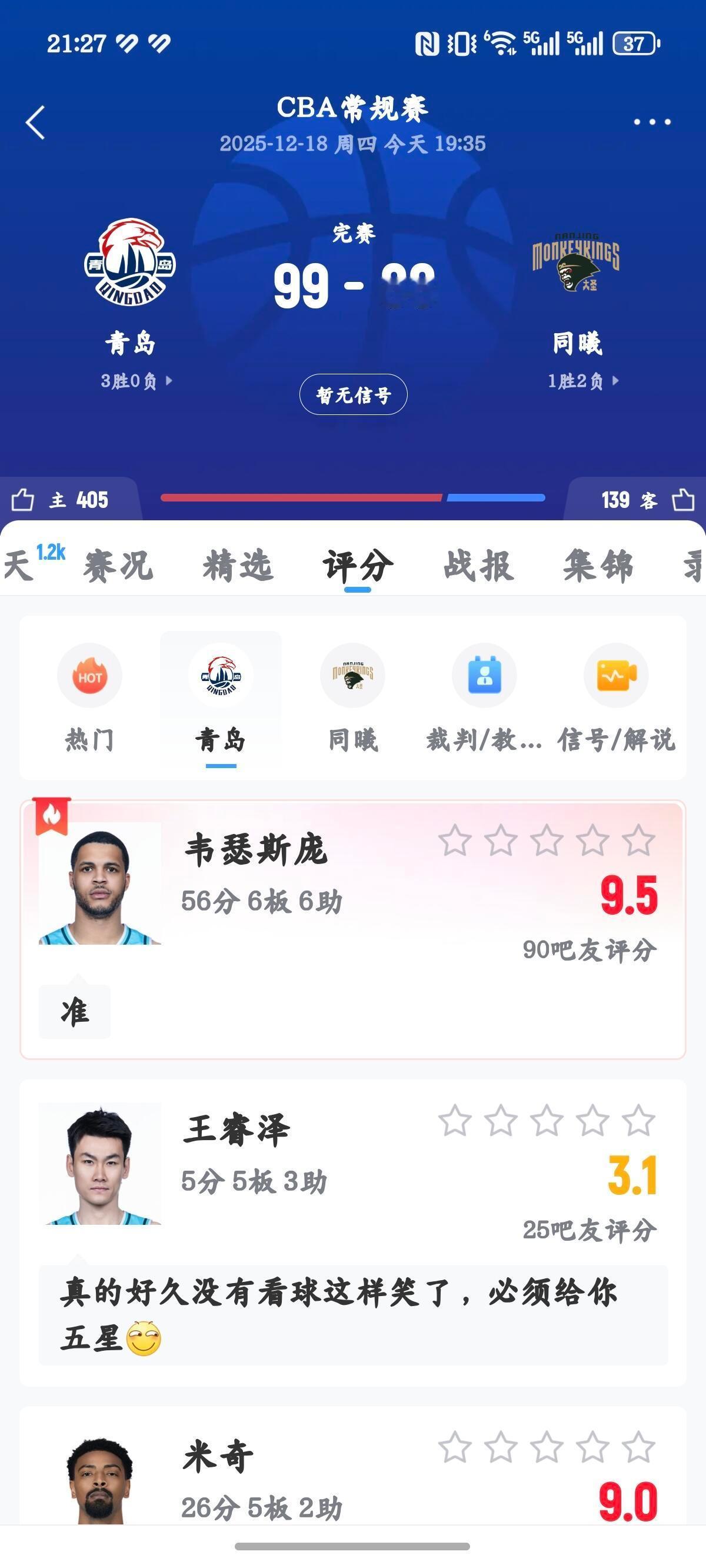青岛男篮战胜同曦男篮12月18日CBA常规赛，青岛男篮99-88击败同曦迎三连胜