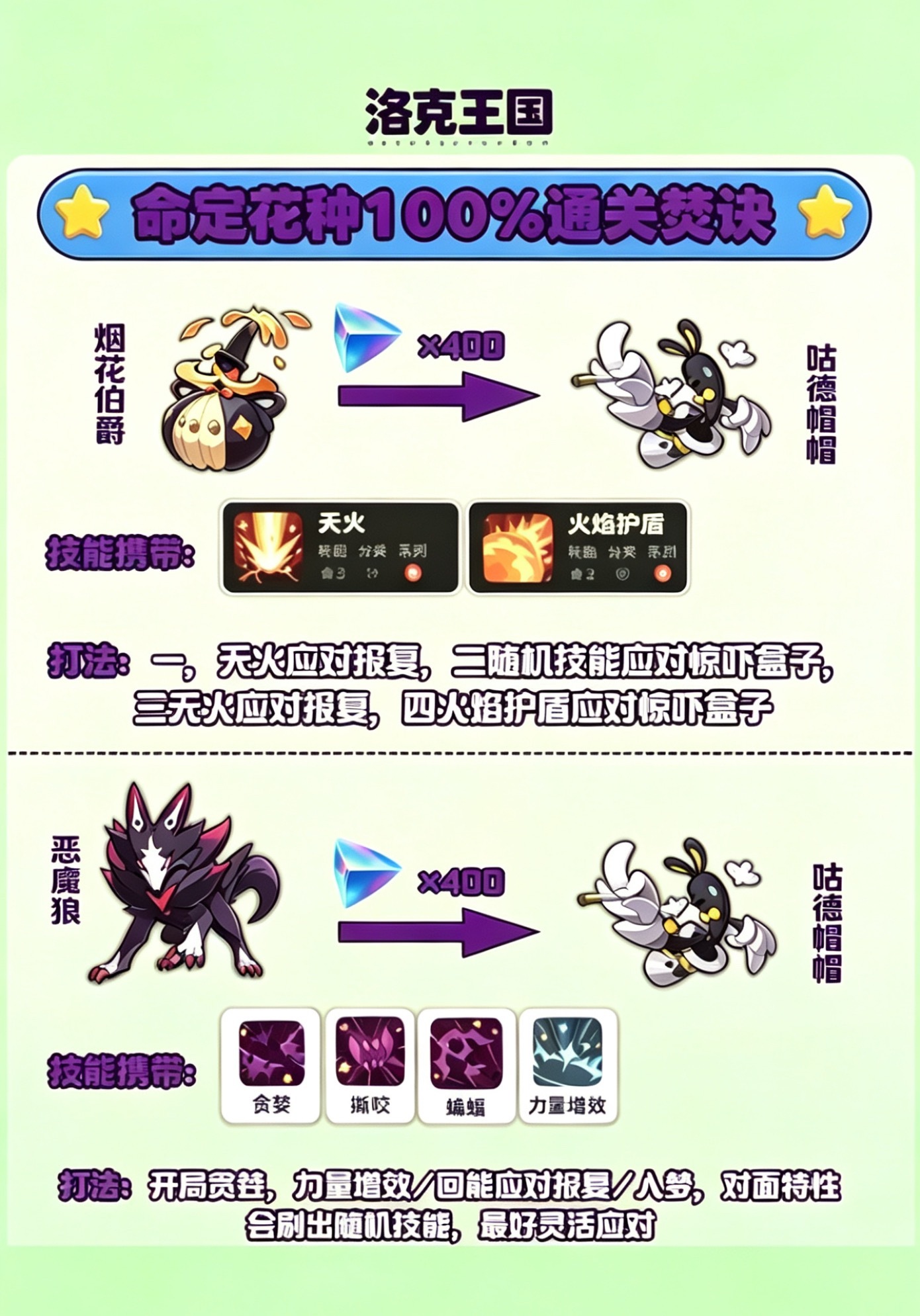 洛克王国世界洛克狂欢怪谈洛克马戏团攻略新一期洛克王国S2命定花种，我终于打明白了