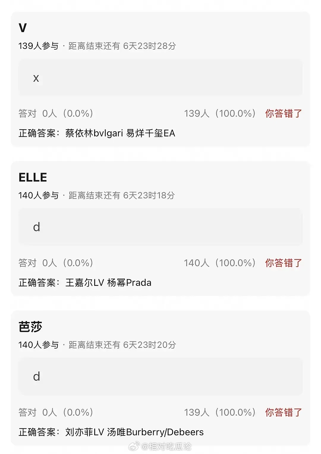 【杂志】五大金九V：蔡依林bvlgari易烊千玺EAELLE：王嘉尔LV杨幂Pr