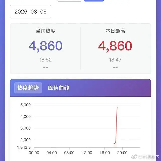 迎接你们的王逐玉