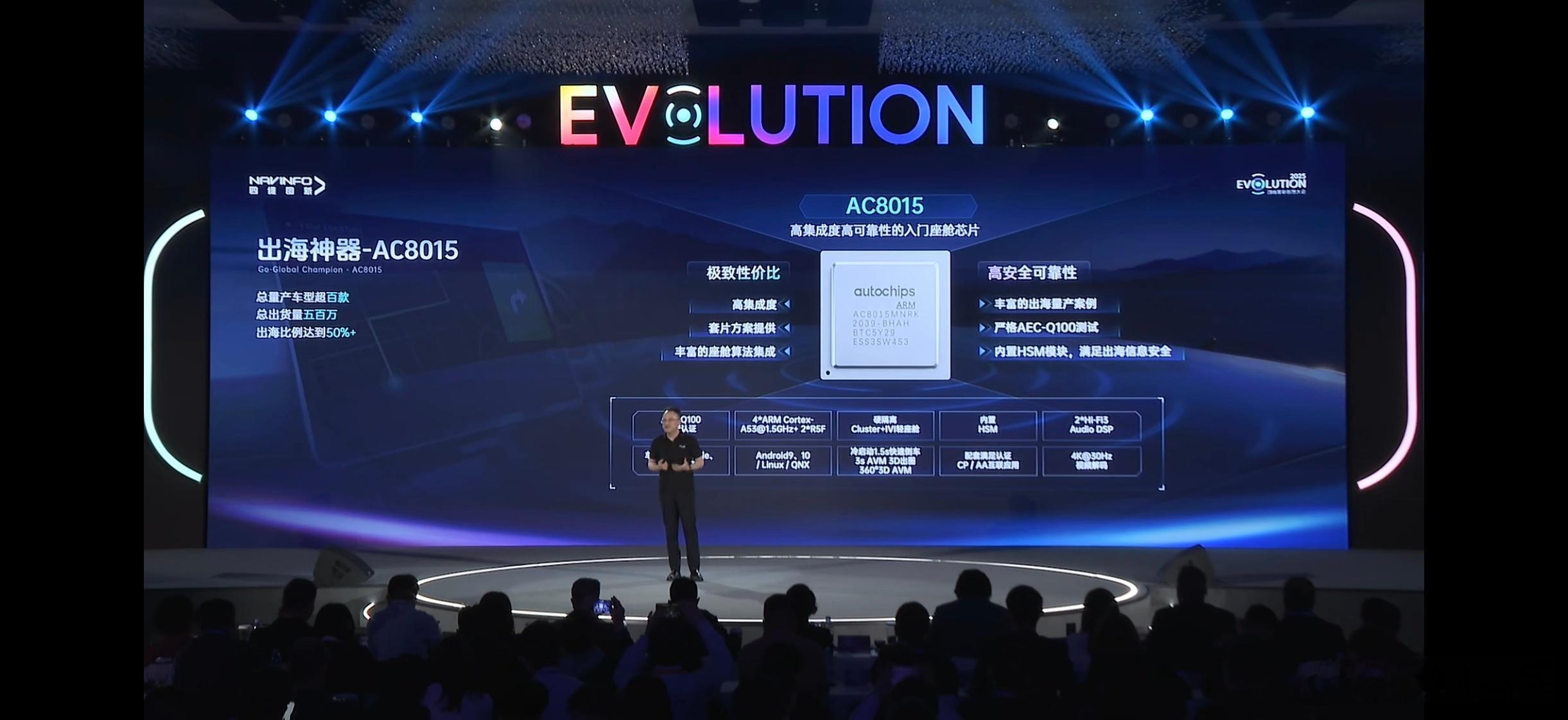 四维图新年度战略解码及创新成果 ​​​
