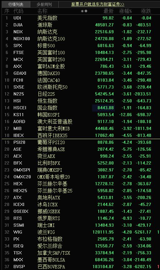 哪个聪明人能干出这种蠢事！