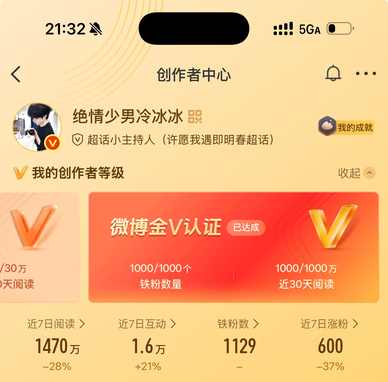 晚上好呀来dd，晚点回访 