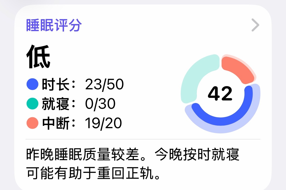 人家的心里全是后悔啊 