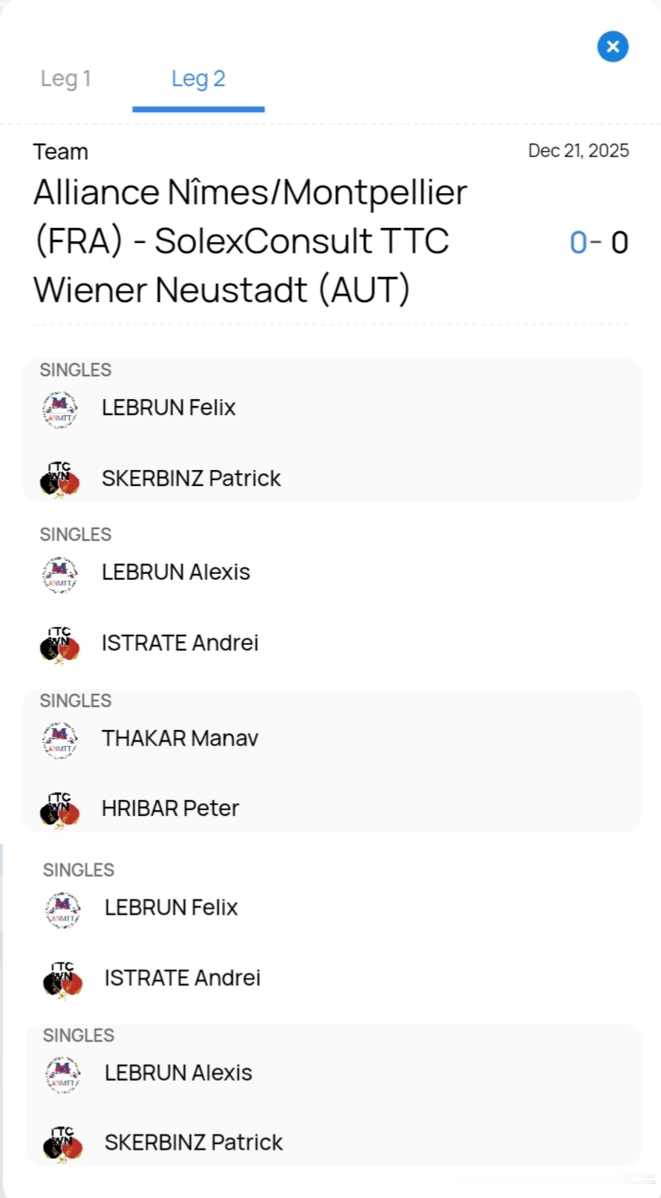 2025-2026赛季欧冠乒乓球联赛1/8决赛：尼姆蒙彼利埃VS维也纳新城菲利克