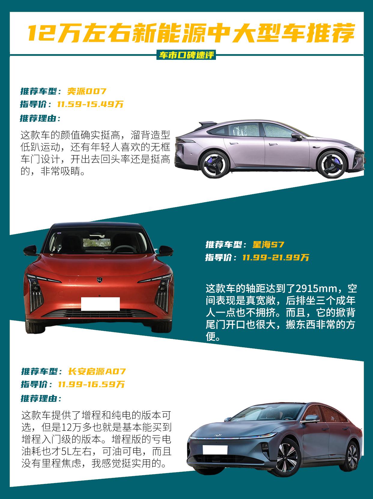 买家用车建议选择空间大的车型，这样能够照顾全家人的出行体验。今天给大家介绍三款新