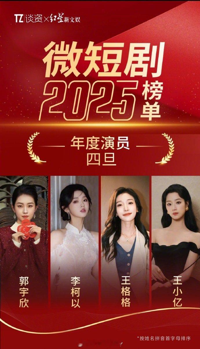 微短剧年度演员四旦：郭宇欣、李柯以、王格格、王小亿 