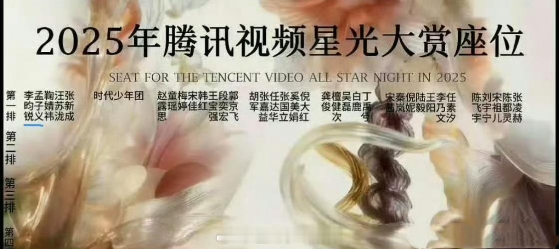 网传星光大赏座位图🈶：1、孟子义 李昀锐 昀牵梦绕坐一起；2、鞠婧祎旁边是孟子