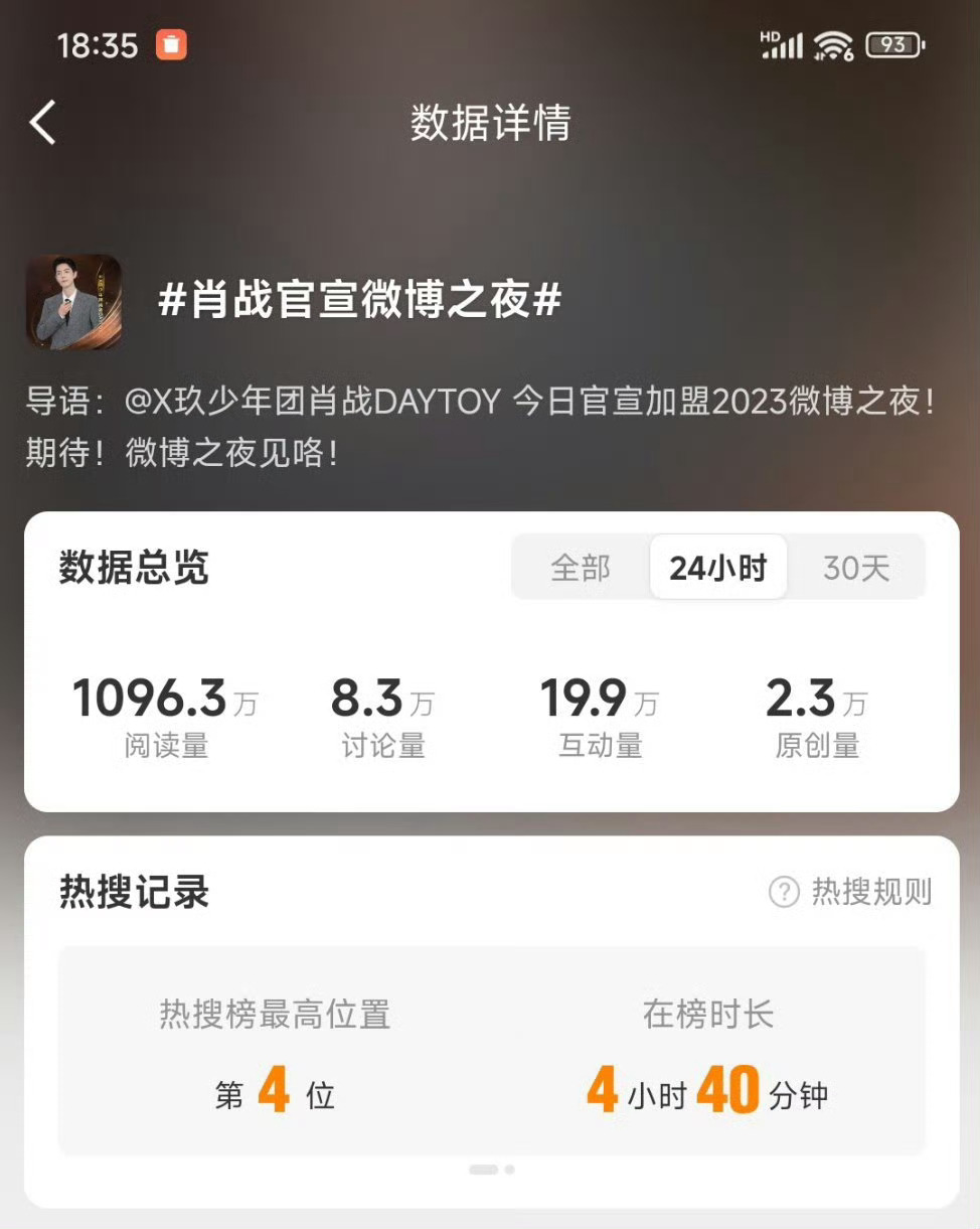 严谨一点，全部带tag，2026年2月2日18:33的截图，二人官宣微博之夜数据