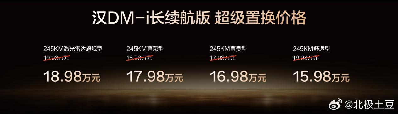 比亚迪汉长续航版15.98万起上市 比亚迪汉长续航版正式登场，补贴后售价15.9