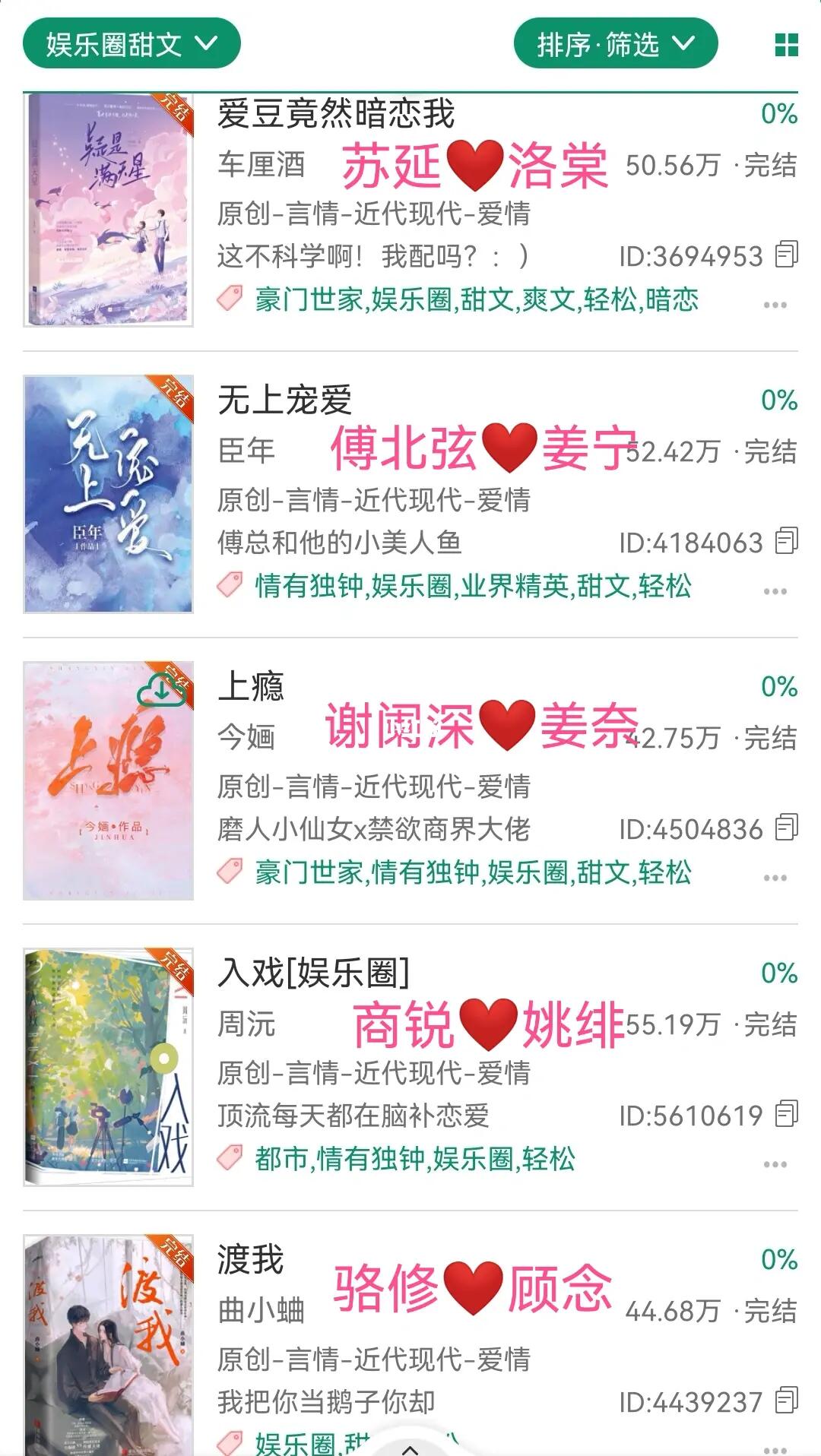 超绝的娱乐圈恋爱小甜文来一波，本本出彩