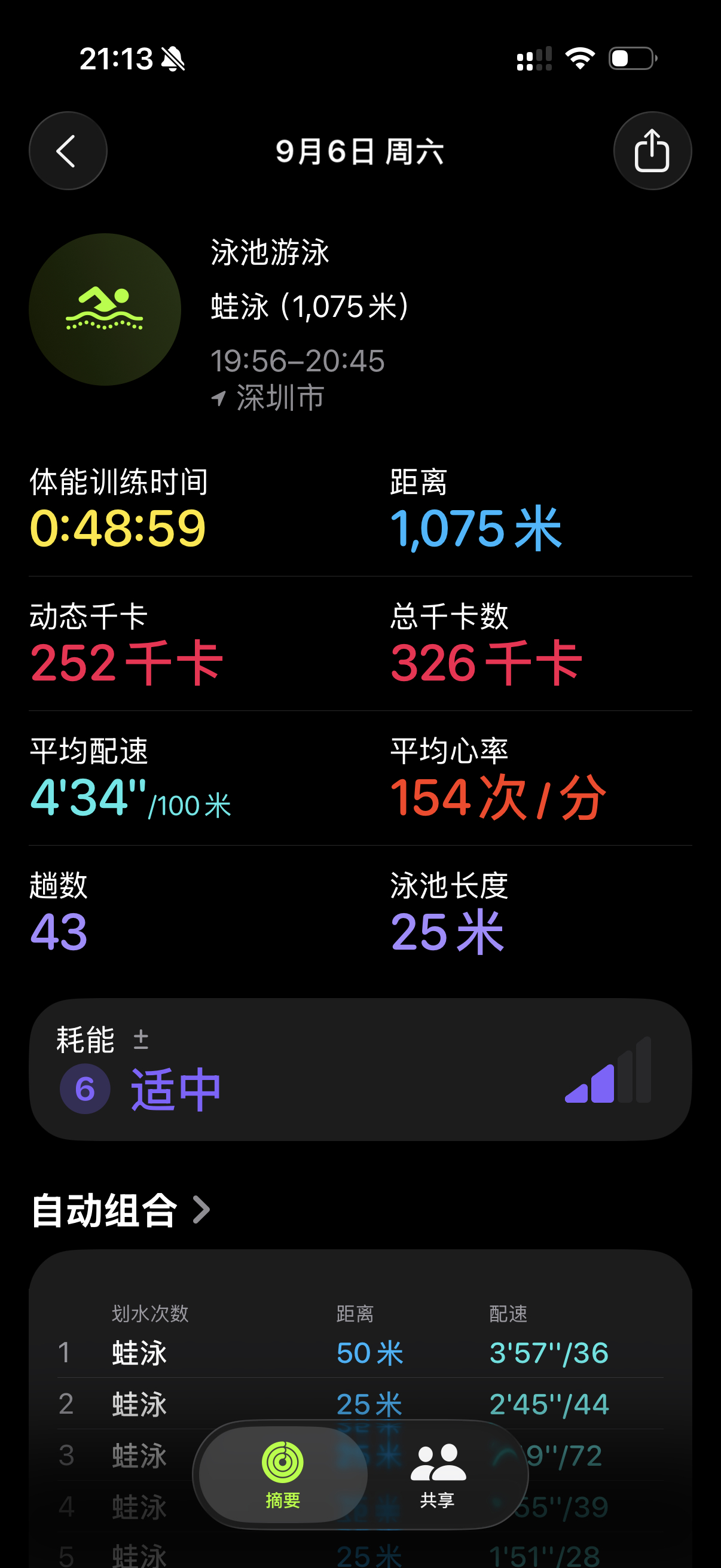 今天中元节还有血月、月全食，buff叠满了[流鼻血]不过不怕，我刚刚游泳回来中元