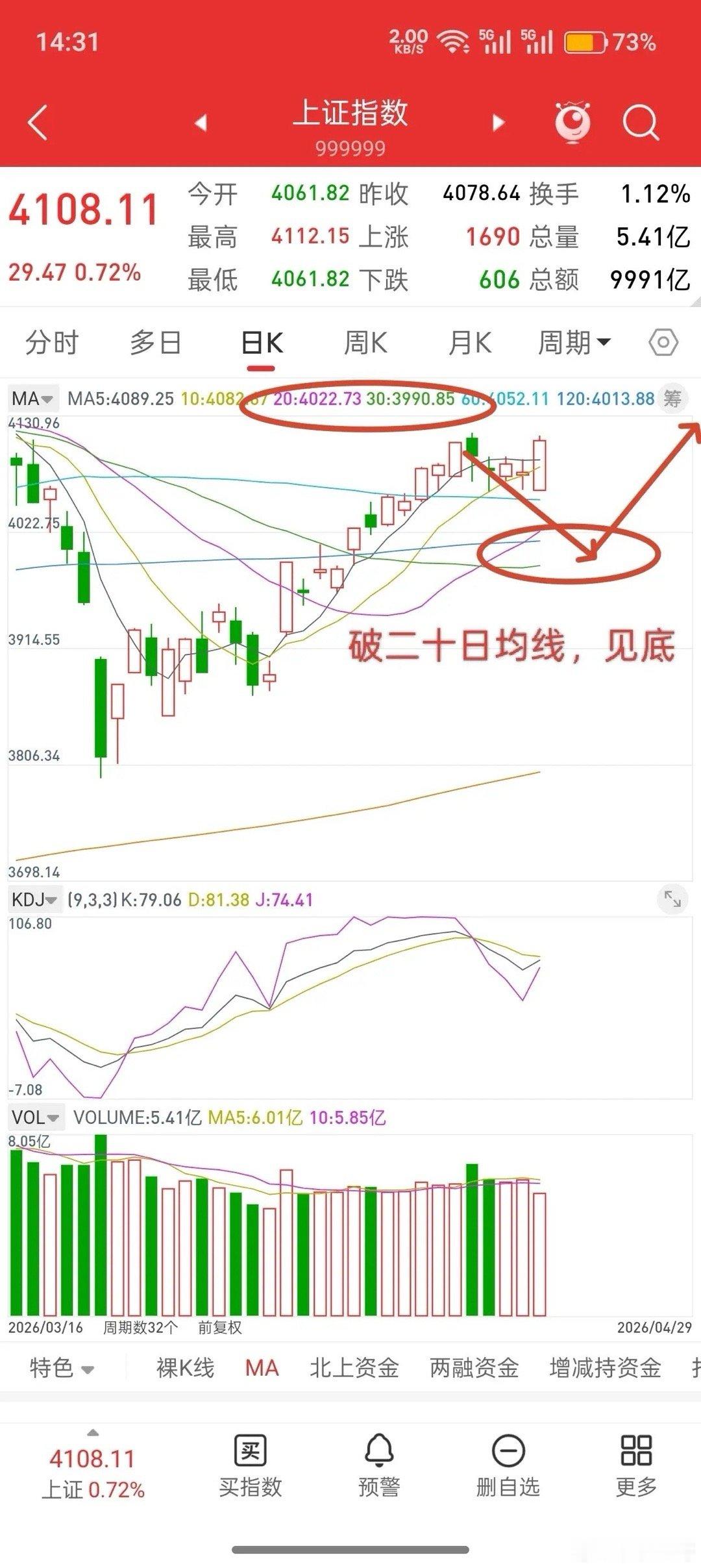 A股，只要不贪心，都可以全身而退！主力其实有些时候，比我们想象的要好得多，最起码