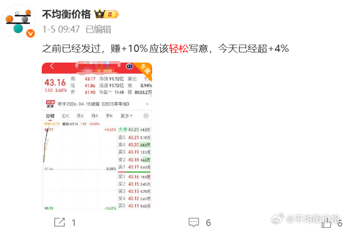 11交易日+11%，超额兑现☑️ 